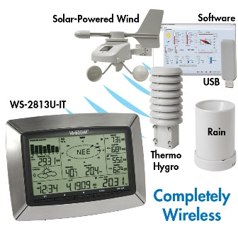 The Weather Channel® Wireless Thermometer With Sensor by La Crosse  Technology®