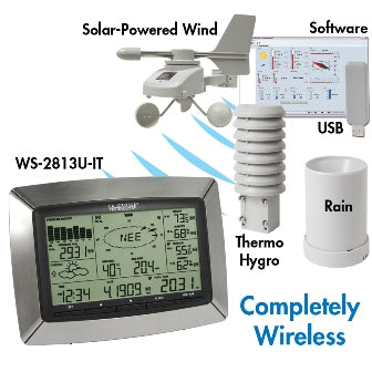 ws-2813 sensors