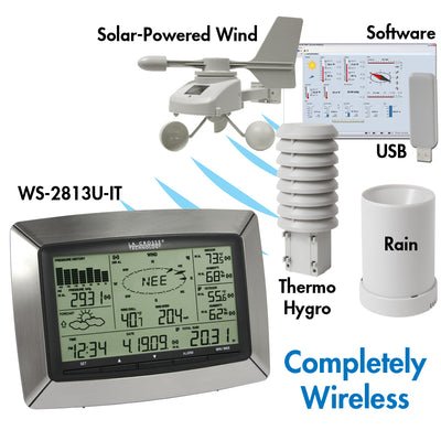ws-2815 sensors