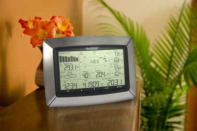 ws-2815u-it-al lifestyle