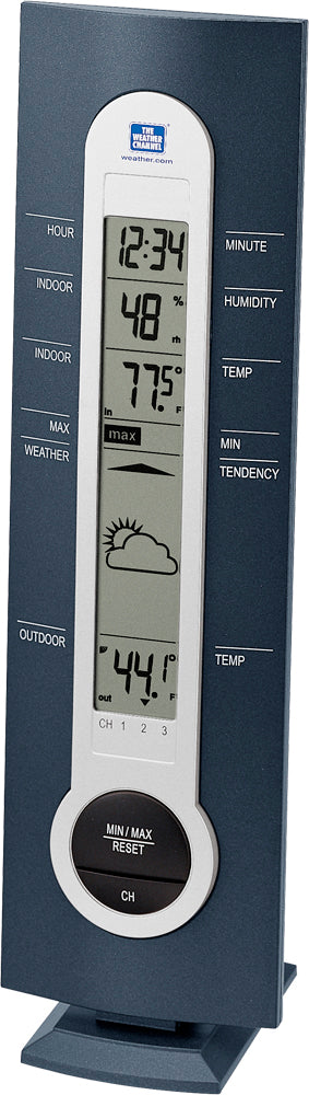 ws-7042twc