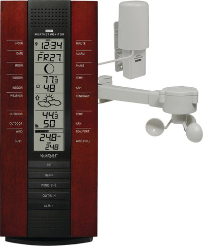 ws-7395u-ch sensors