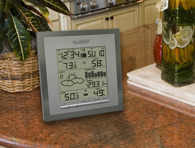 ws-9049u-it-al lifestyle
