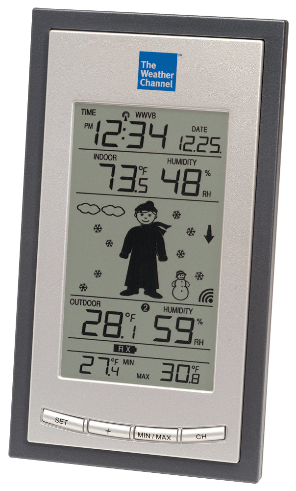 ws-9625twc-it